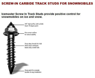 Snowmobile Track Studs – Icemasters 1" Solid Carbide Tip Screw-In Studs