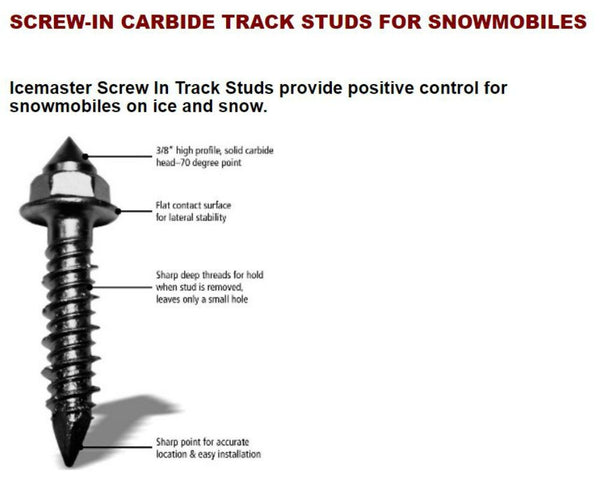 Snowmobile Track Studs – Icemasters 3/4" Solid Carbide Tip Screw-In Studs
