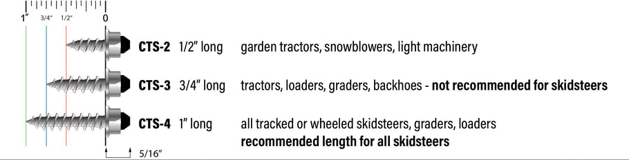 CTS_and_RTS_drawings