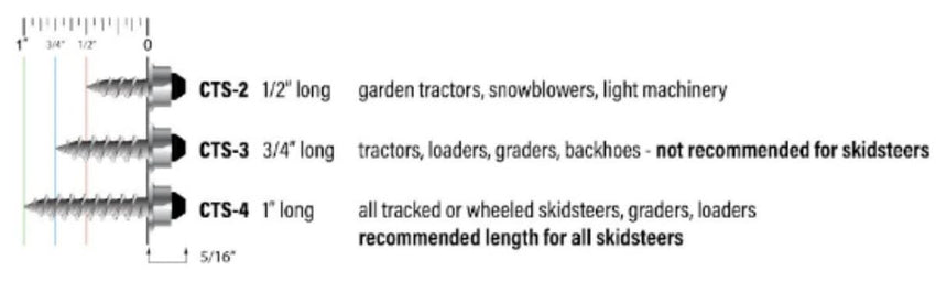 Track & Tire All Terrain Studs Gripmasters – 1'' Solid Carbide Tip Screw-in Studs